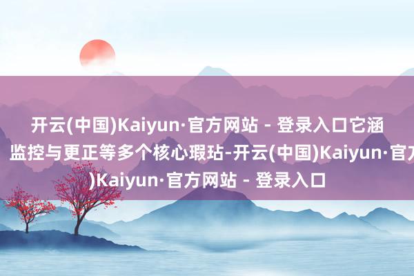 开云(中国)Kaiyun·官方网站 - 登录入口它涵盖了计算、实施、监控与更正等多个核心瑕玷-开云(中国)Kaiyun·官方网站 - 登录入口